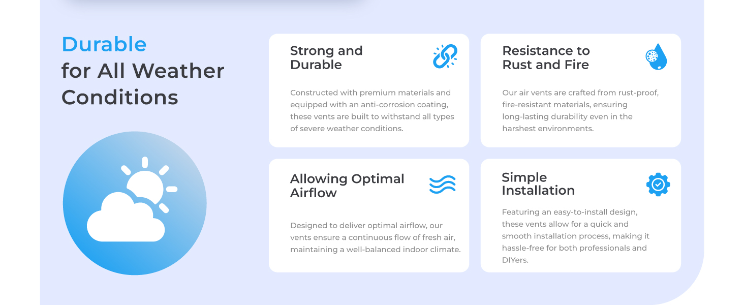 Durable-Any-Climate-Air-Vent